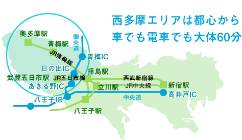 西多摩エリアは都心から 車でも電車でも大体60分